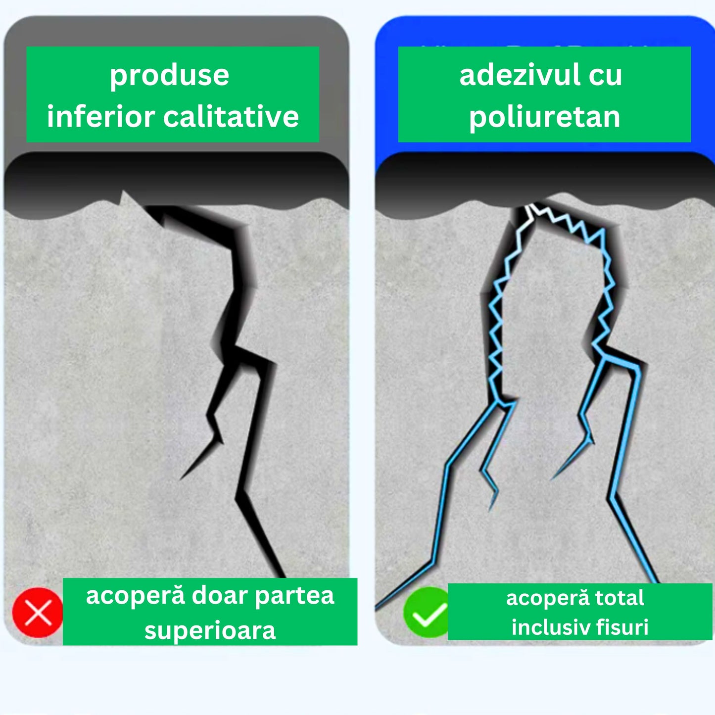 Adeziv etanșator cu poliuretan