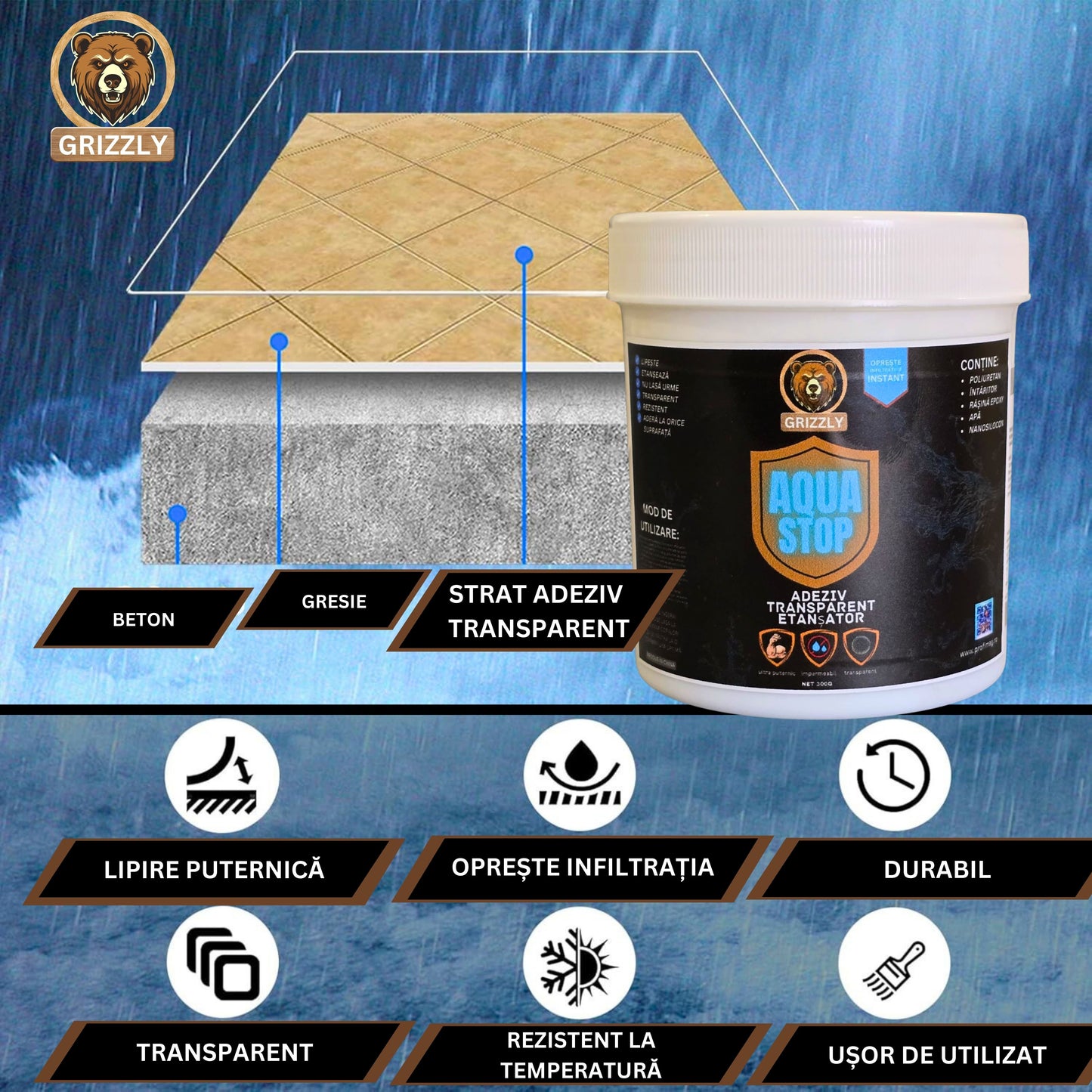 adeziv etanșator incolor AquaStop